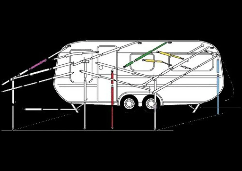 Orkanstütze Alu 170-260 cm ø 25 mm Begrenztes Angebot