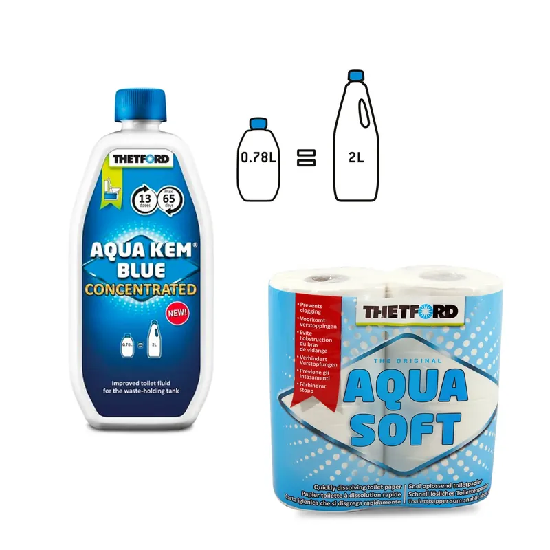 0,78L Thetford Aqua Kem Blue Toiletten Zusatz für Abwasserbehälter + Aqua Soft Ausverkauf