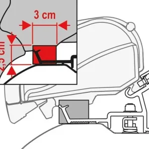 Rabatt Rain Guard F65/F80S