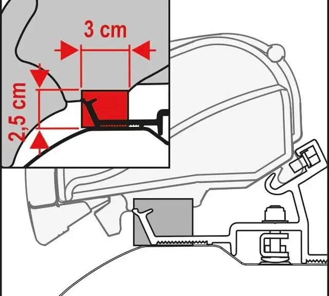 Rabatt Rain Guard F65/F80S