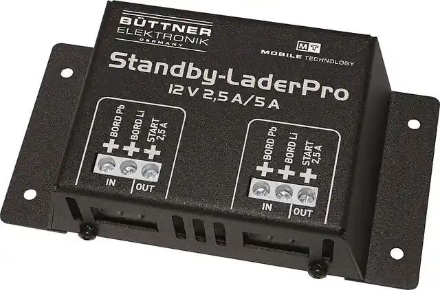 Abverkauf StandBy – Lader 12 V Pro