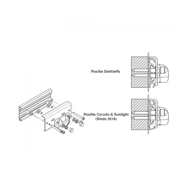 BC Adapter THULE passend für Dethleffs Carado / Sunlight, Inhalt 1 Set Online Kaufen