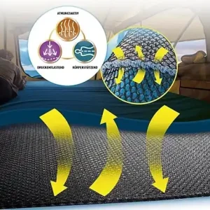 Abstandsgewirke Dryweave für Dachzelt Kracherpreis