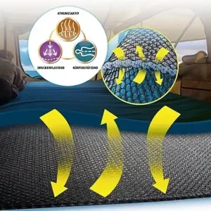 Preis Gesenkt Abstandsgewirke GISATEX Dryweave 10 für Dachzelt 230 x 160 cm