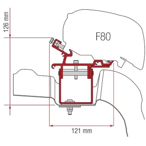 Wochenendangebot Adapterkit FIAMMA 3-tlg. passend für VW Crafter / MAN L3H3 ohne Roof Rail