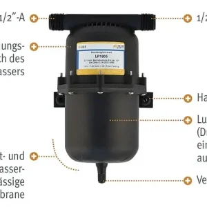 Druckausgleichstank Lilie Direktkauf