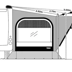 Begrenztes Angebot QuickFit Kit Thule für Markisenauszug 275 – 300 cm