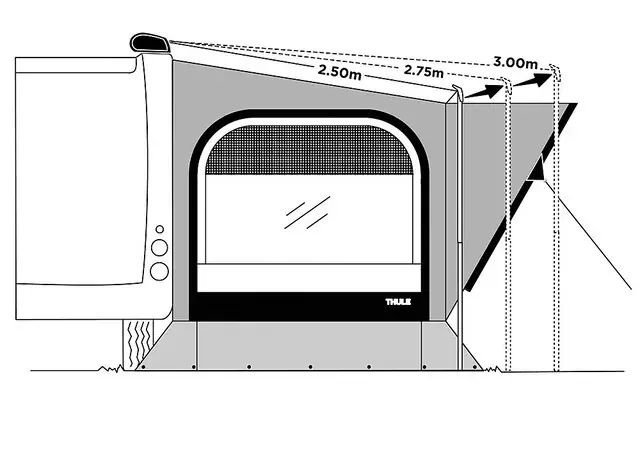 Begrenztes Angebot QuickFit Kit Thule für Markisenauszug 275 – 300 cm