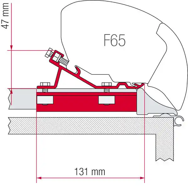 Versand Am Gleichen Tag Fiamma Kit Caravan Fixing Bar für F65, F80