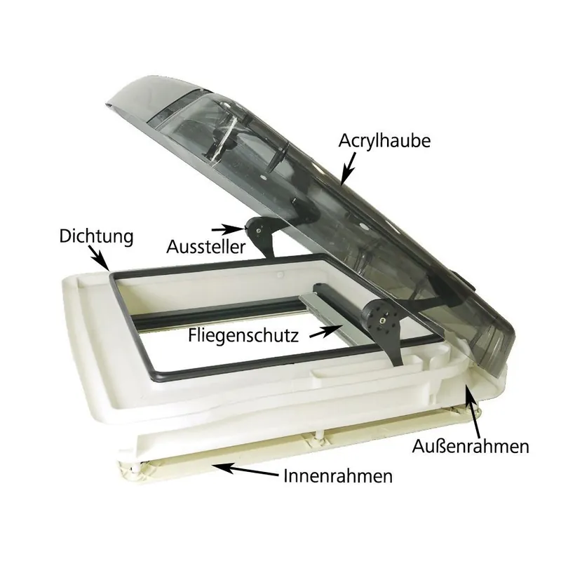 Innenrahmen m.Verdunkel. RemiTop Vista+Streamline 400 x 400 mm (Nr. 10010096) Top-Angebot