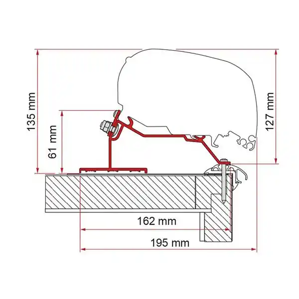 Bestpreis Adapter Fiamma Caravan Roof LMC, Detheffs, Fendt, Trigano, 320 cm